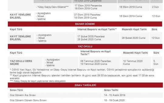 Anadolu Aöf Akademik Takvim 2019-2020 Dönem Yılı